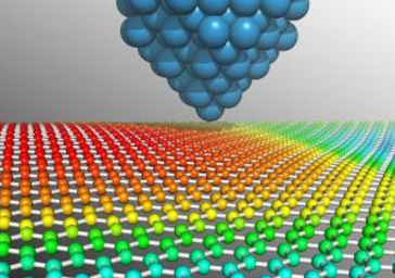 新型激光写入技术升级石墨烯结构 打造光电新
