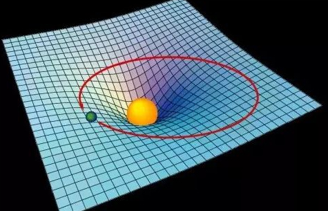激光触摸“时空的涟漪” 推开另一引力波世界大门-中国光学期刊网