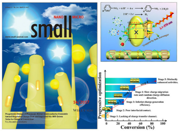 设计优化金属-半导体复合材料,实现可见-近红外