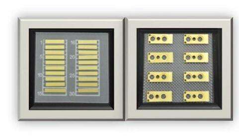 高效率、高功率半导体激光芯片自主研制取得