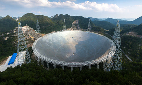 500米口径球面射电望远镜（FAST）工程研究集体”荣获2017年度中国科学院 