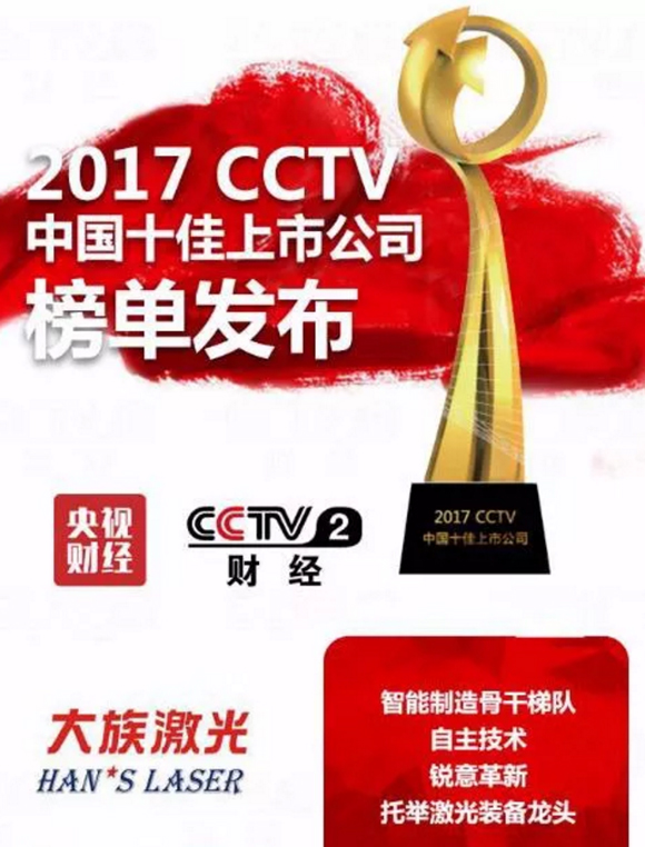 大族激光荣获2017CCTV中国十佳上市公司-中
