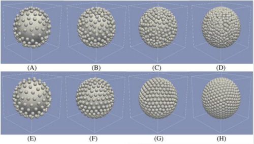 科研团队用计算方法研究等离子体纳米囊泡的光