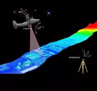 激光雷达龙头企业 PT180120000071w4z6.jpg