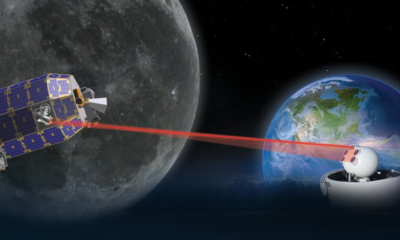 国防科工局:中国卫星激光通信技术达到世界领先水平