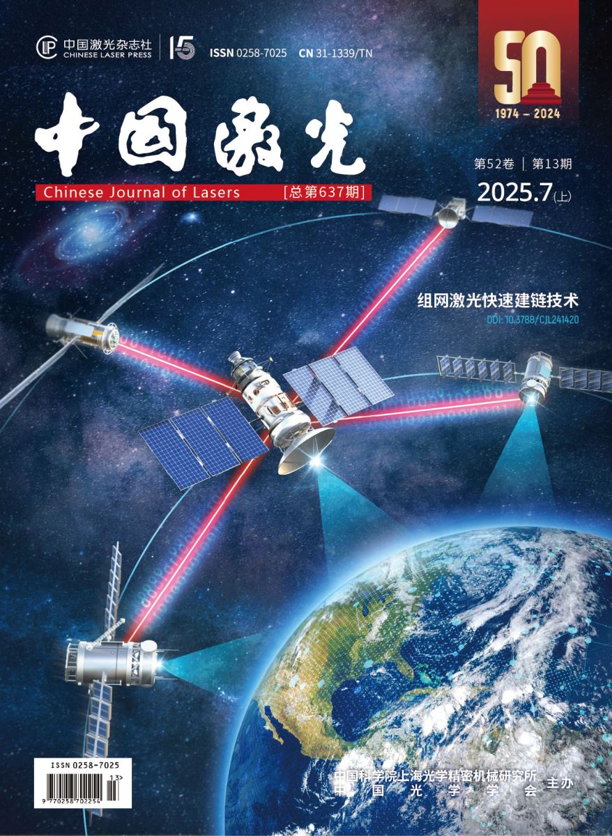 2025年第13期封面| 中国科学院上海光机所陈卫标、侯霞团队：星间