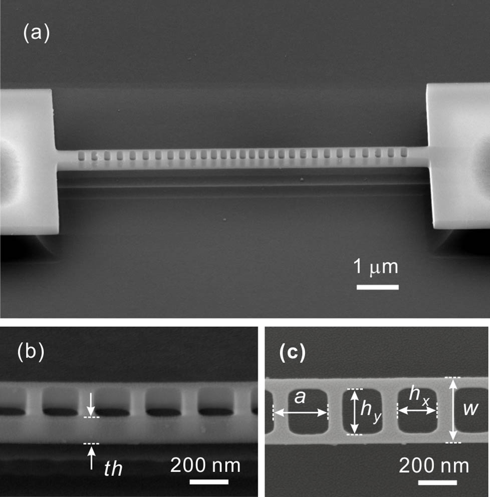 Photonic crystal nanobeam cavities based on 4H-silicon