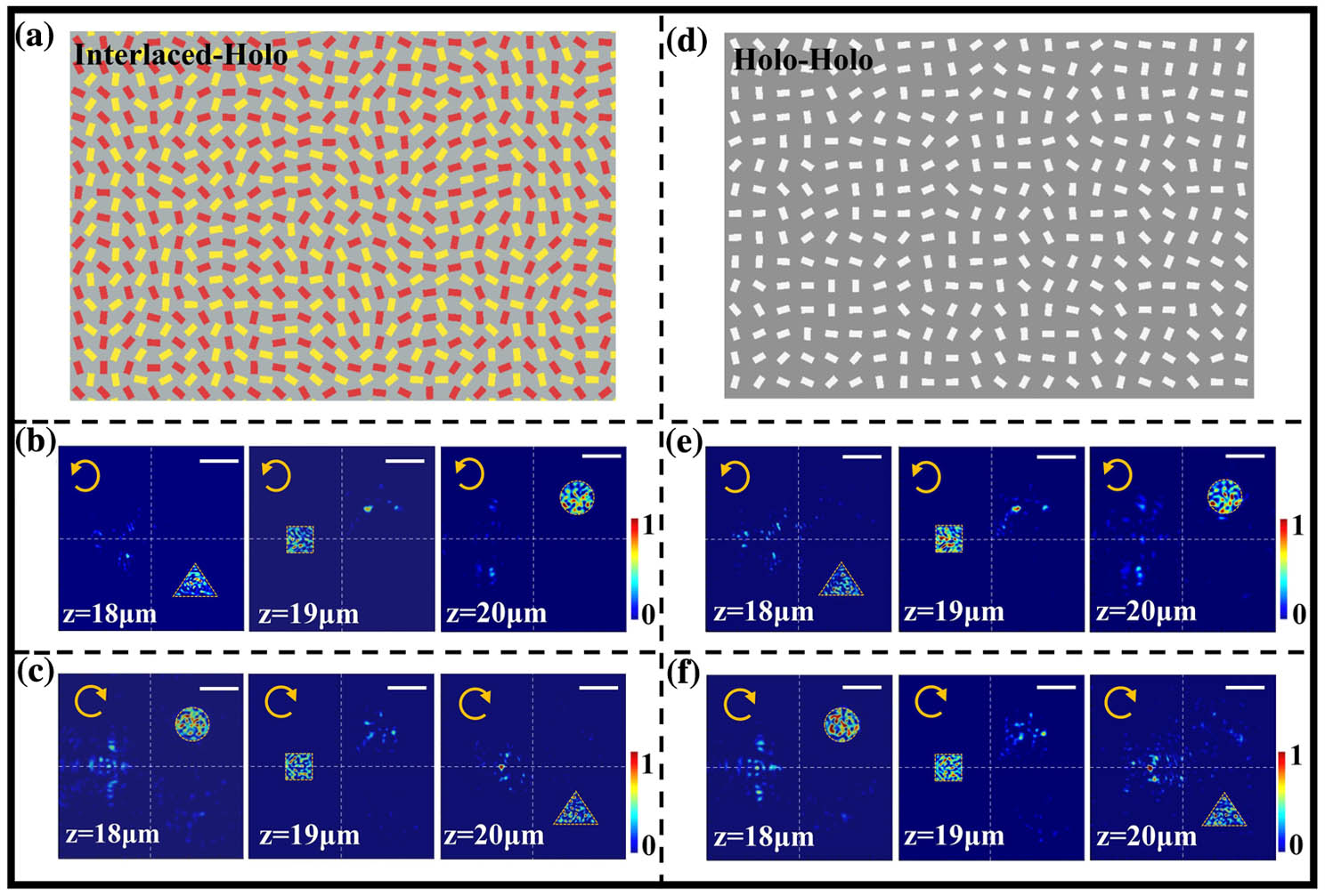 Compound metasurfaces (a) interlaced by two sets of nanoholes and (d) produced by holography. Reproduced target patterns (b), (e) at z = 18 µm for λ1 = 425 nm, z = 19 µm for λ2 = 532 nm, and z = 20 µm for λ3 = 633 nm with LCP light illumination and (c), (f) at z = 18 µm for λ1 = 633 nm, z = 19 µm for λ2 = 532 nm, and z = 20 µm for λ3 = 425 nm with RCP light illumination. The inserted arrows denote the incident states of polarization, and the scale bars represent 5 µm.