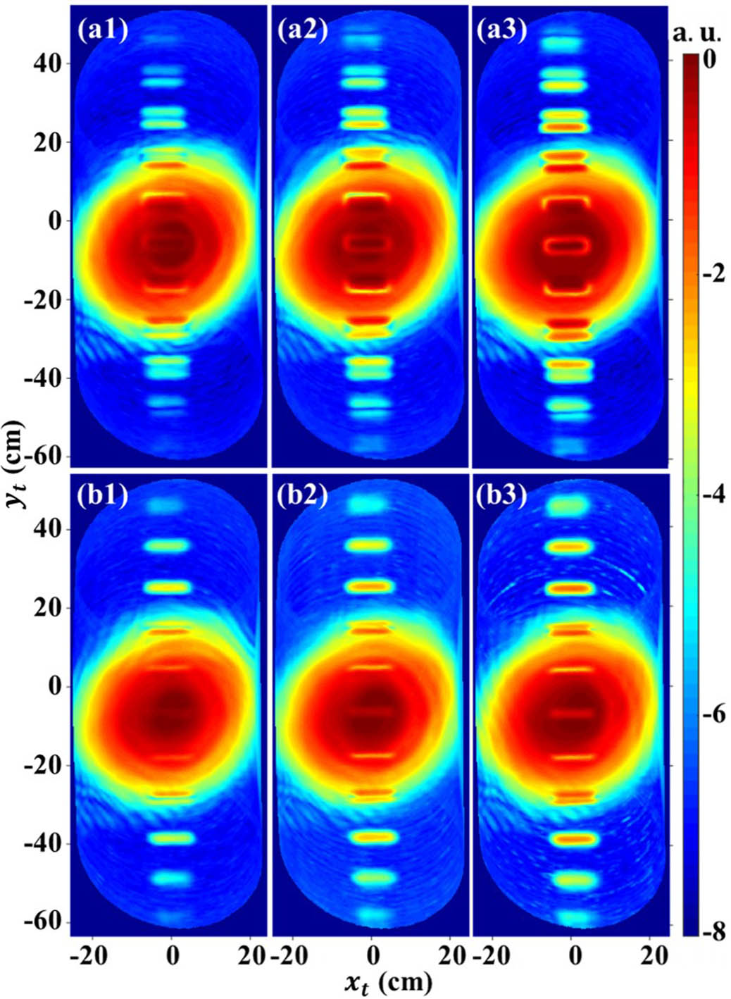 0.22 THz images. 3-cm-width embedded horizontal strip defects with depths of (a1) 0.5 cm, (a2) 1 cm, and (a3) 1.5 cm. 0.6-cm-width embedded horizontal strip defects with depths of (b1) 0.5 cm, (b2) 1 cm, and (b3) 1.5 cm.