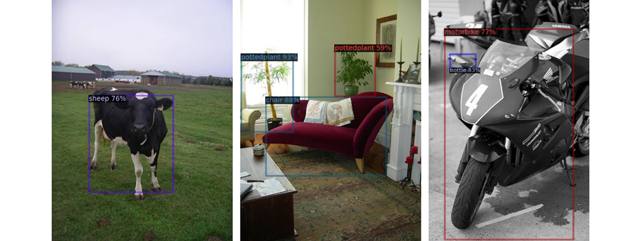 基于TFA的检测结果