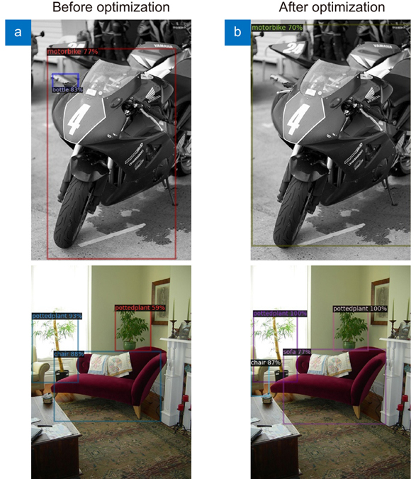 检测结果性能对比