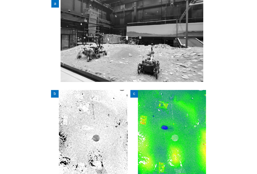 实验数据。(a) 二维场景图; (b) 三维点云; (c) 高程渲染