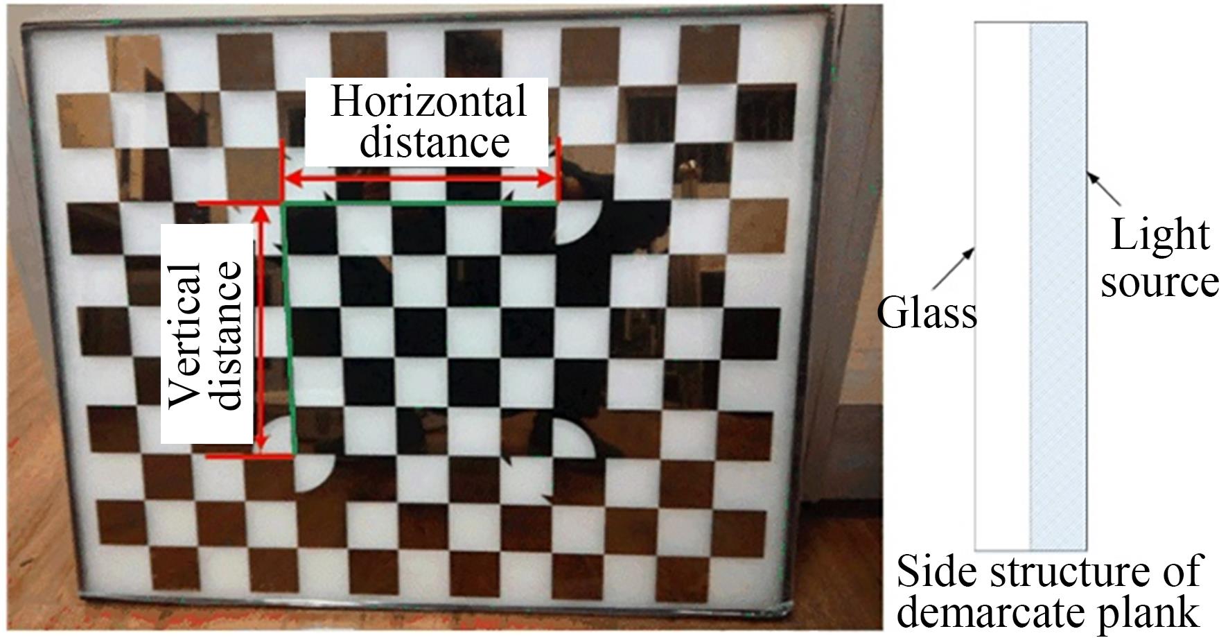 标定板距离选取方式