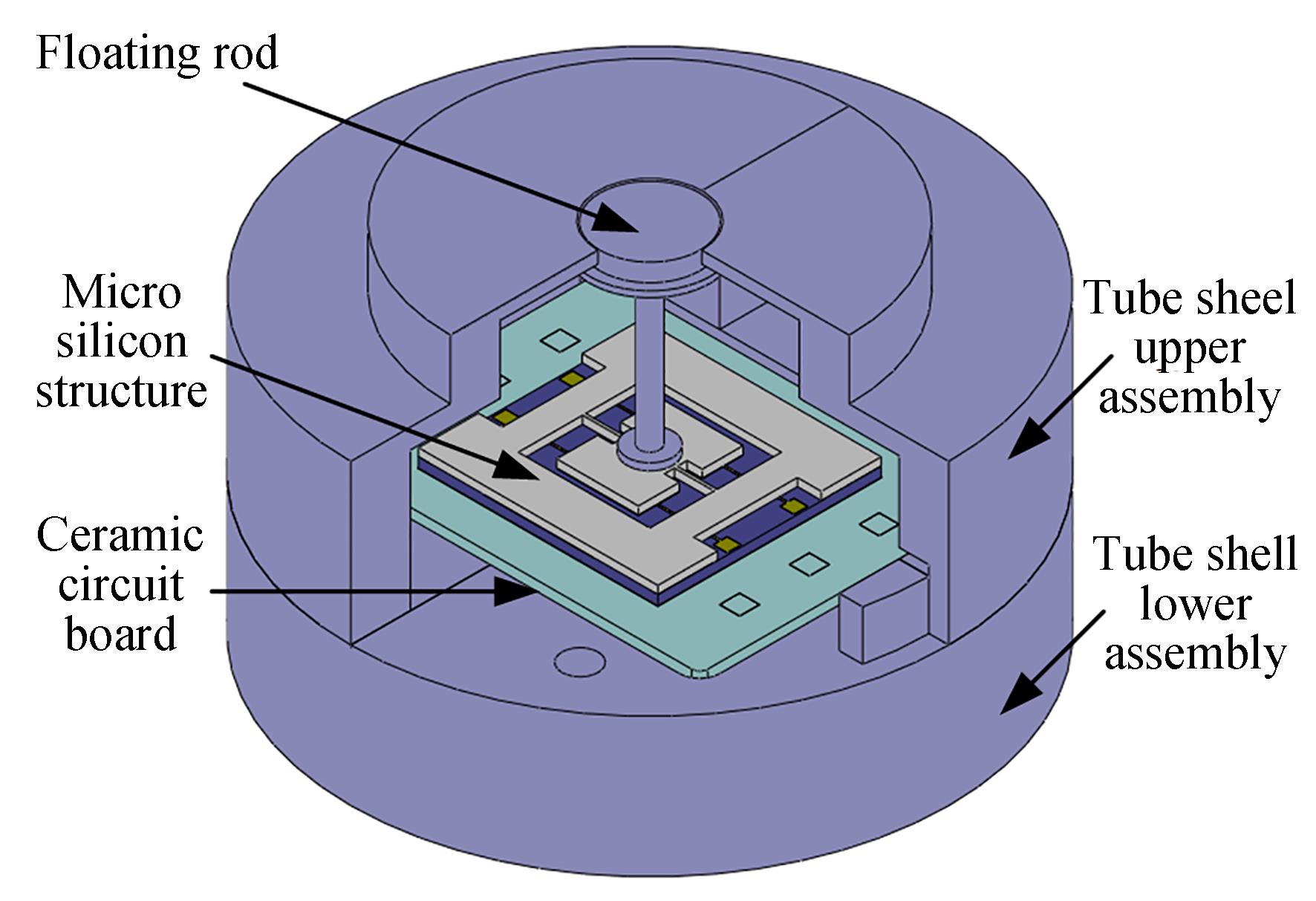 Mems摩阻传感器微组装系统研制 中国光学期刊网