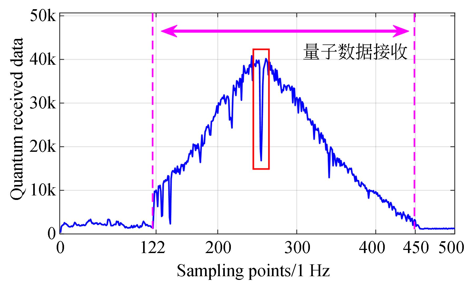 ExgalHIProject < Main < NRAO Public Wiki