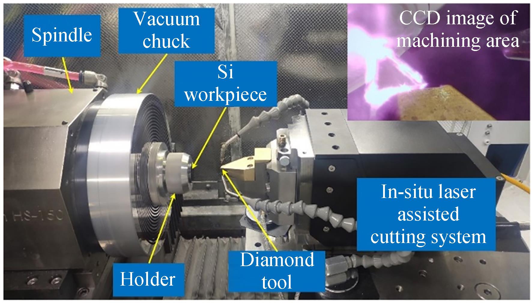 激光原位辅助超精密切削实验装置
