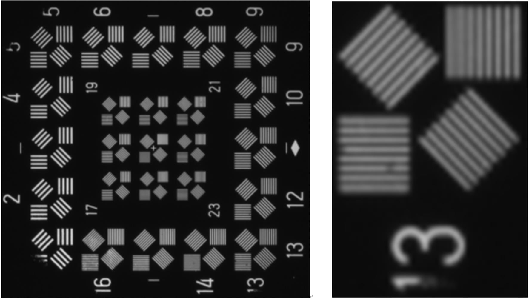 带有串级动态复合限幅控制的实验室动态靶标图像