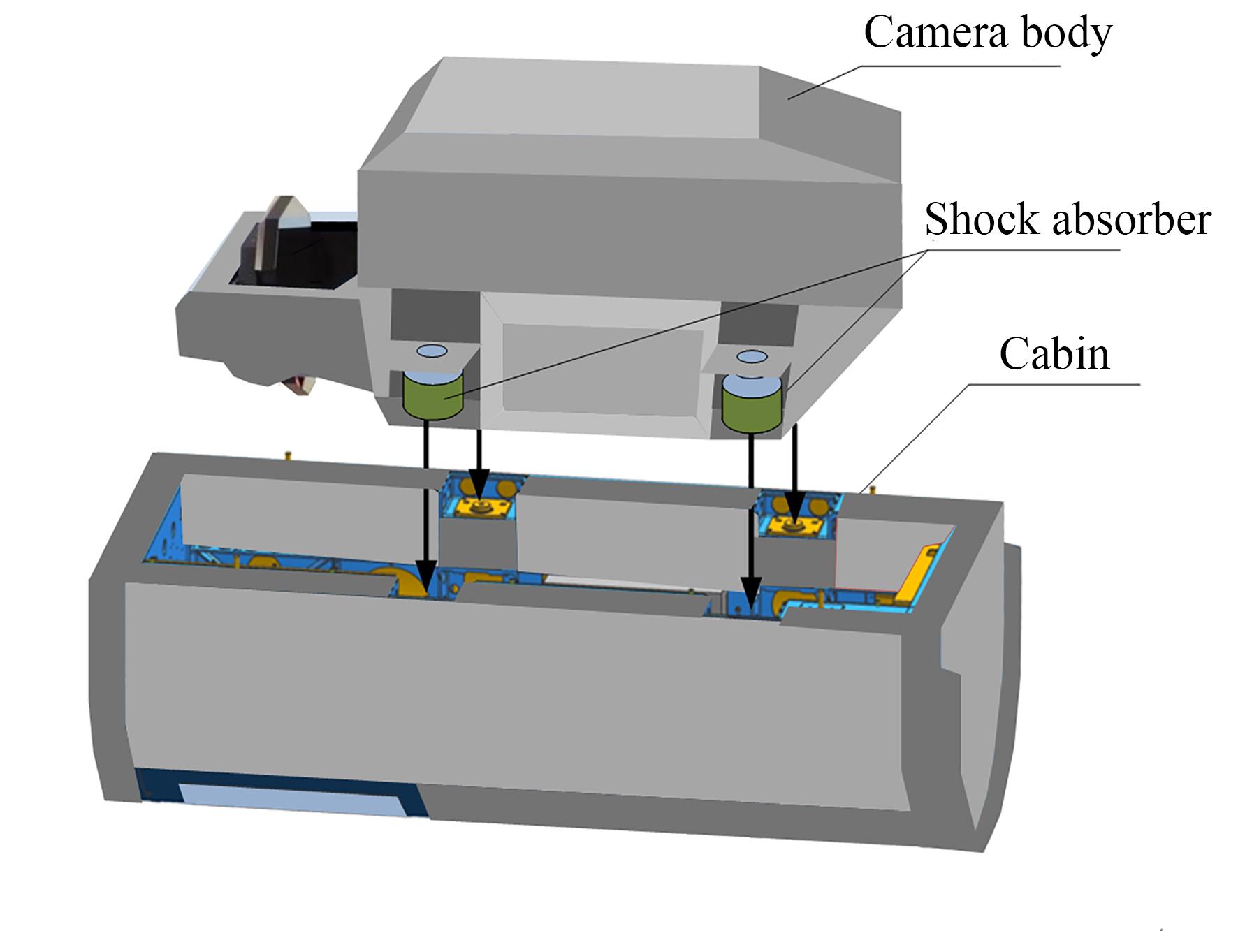 机身本体与温控舱体安装示意图