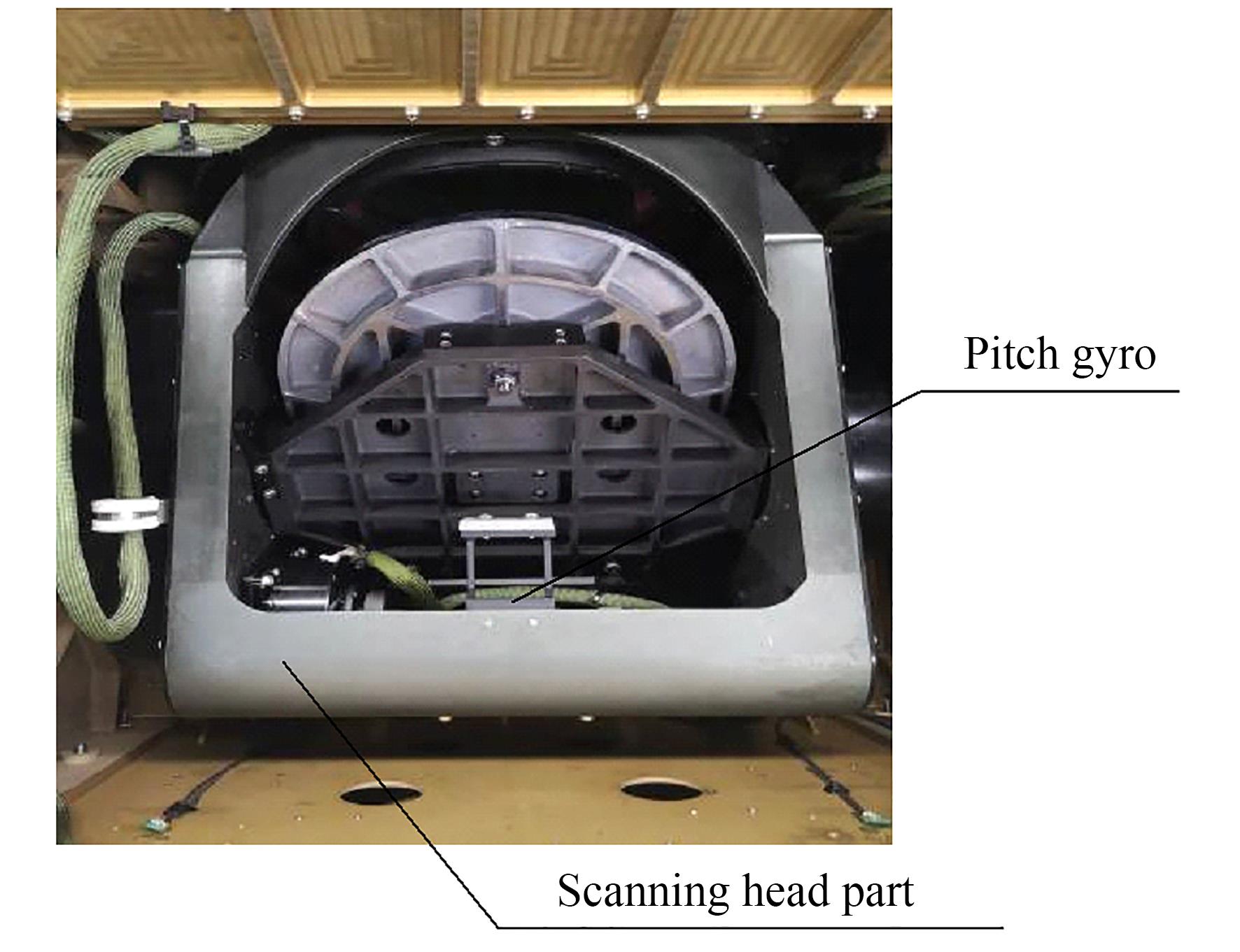 某型面阵航空光电载荷俯角扫描头