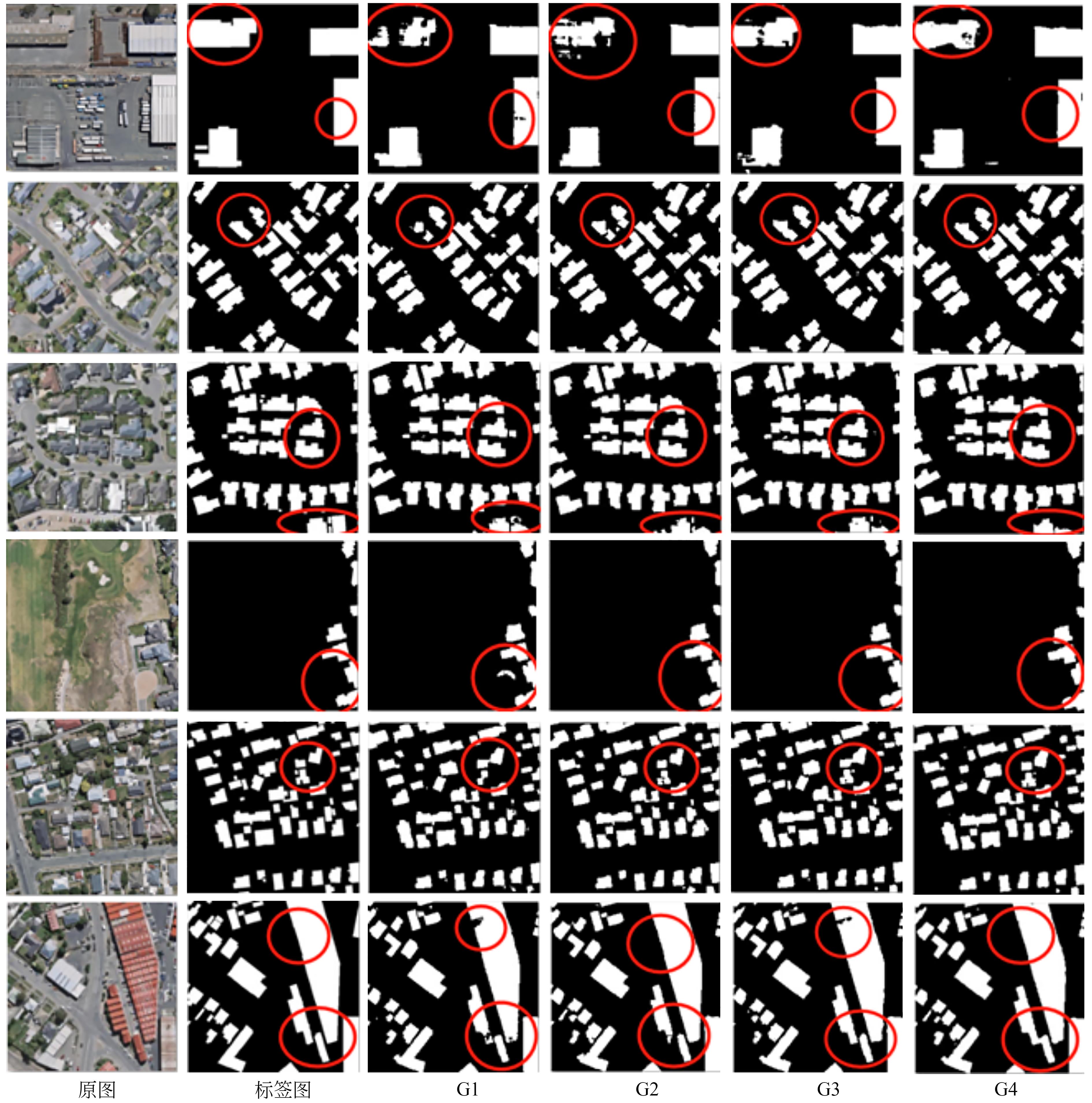 面向遥感建筑物提取的轻型多尺度差异网络