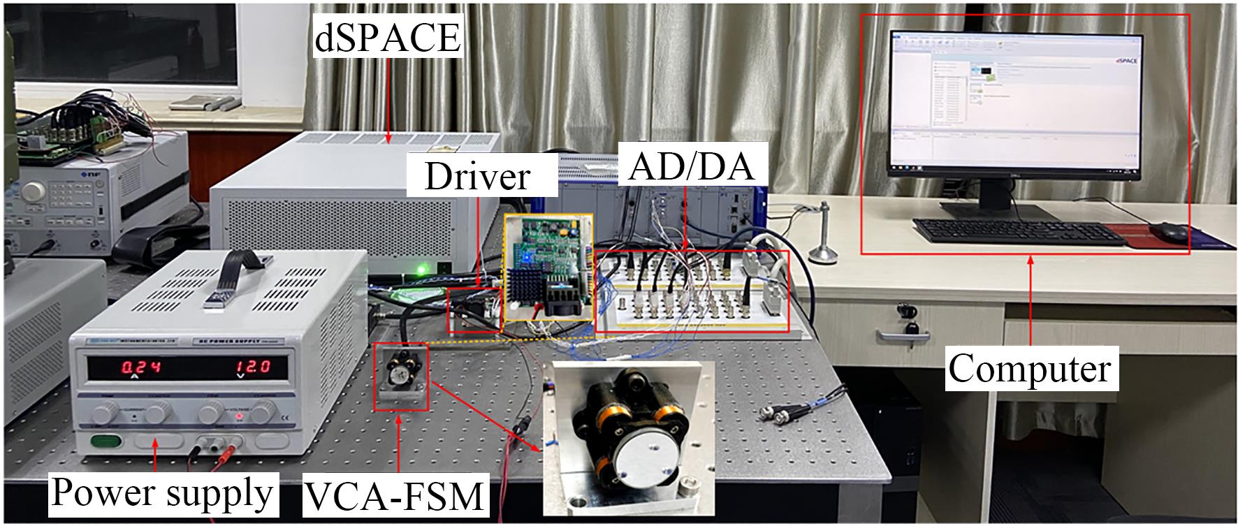 VCA-FSM伺服控制系统实验平台