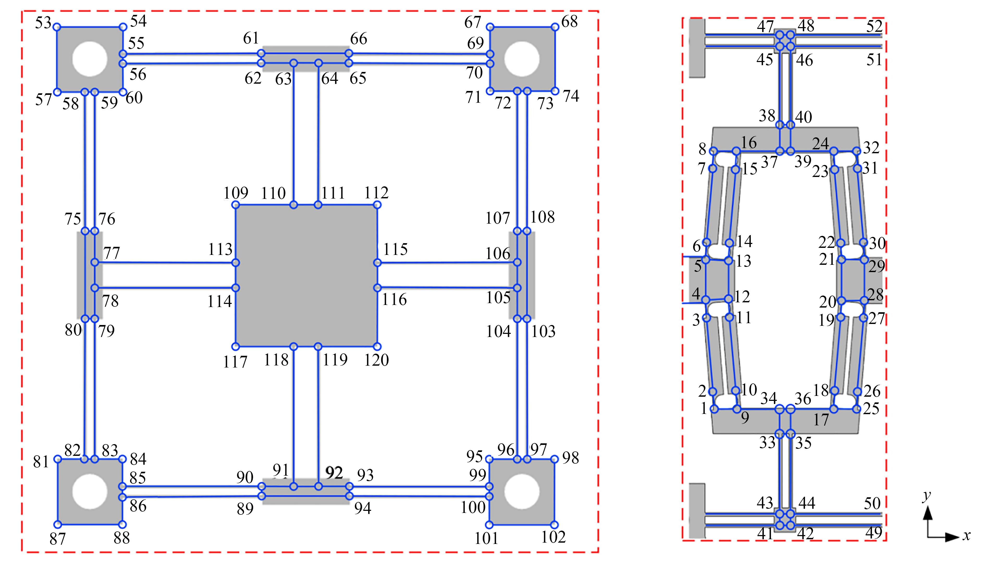 驱动机构的有限元模型