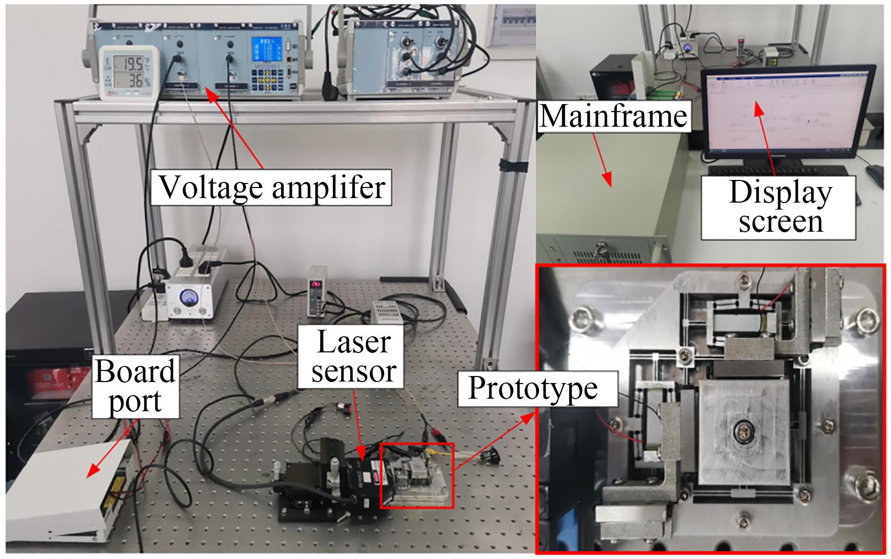 粘滑定位平台实验装置