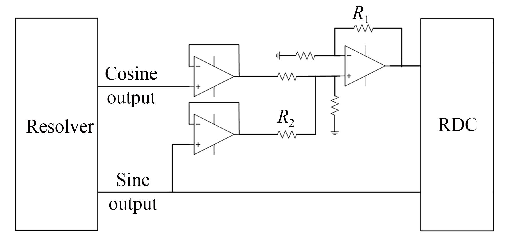 旋变误差校正结构框图
