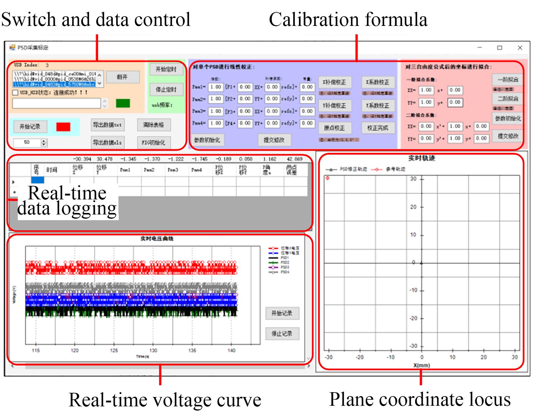 4-PSD测量系统上位机程序