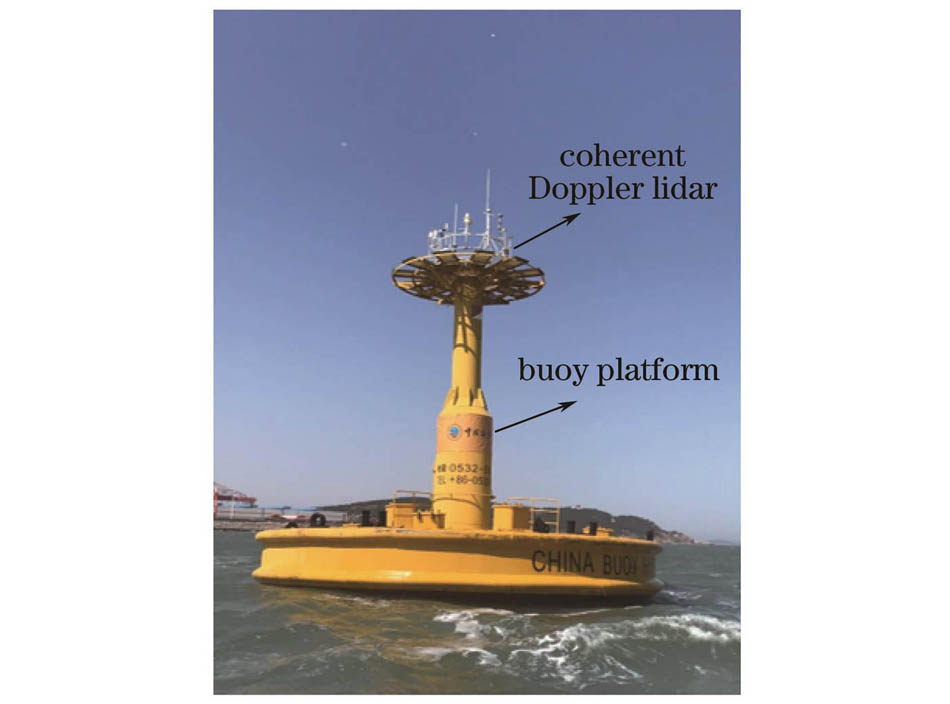 漂浮式多普勒激光雷达低空风廓线反演方法| 光学学报-- 中国光学