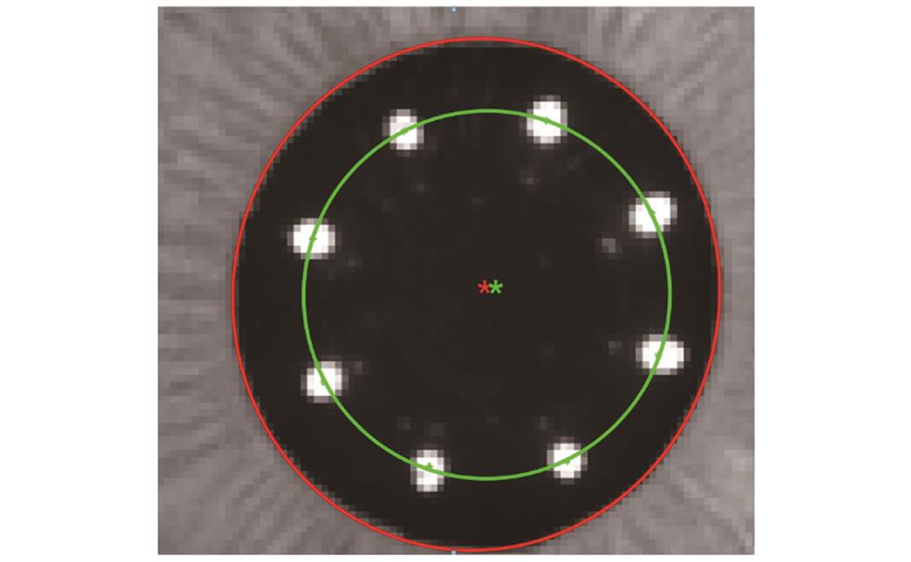 瞳孔中心与光轴相对位置示意图