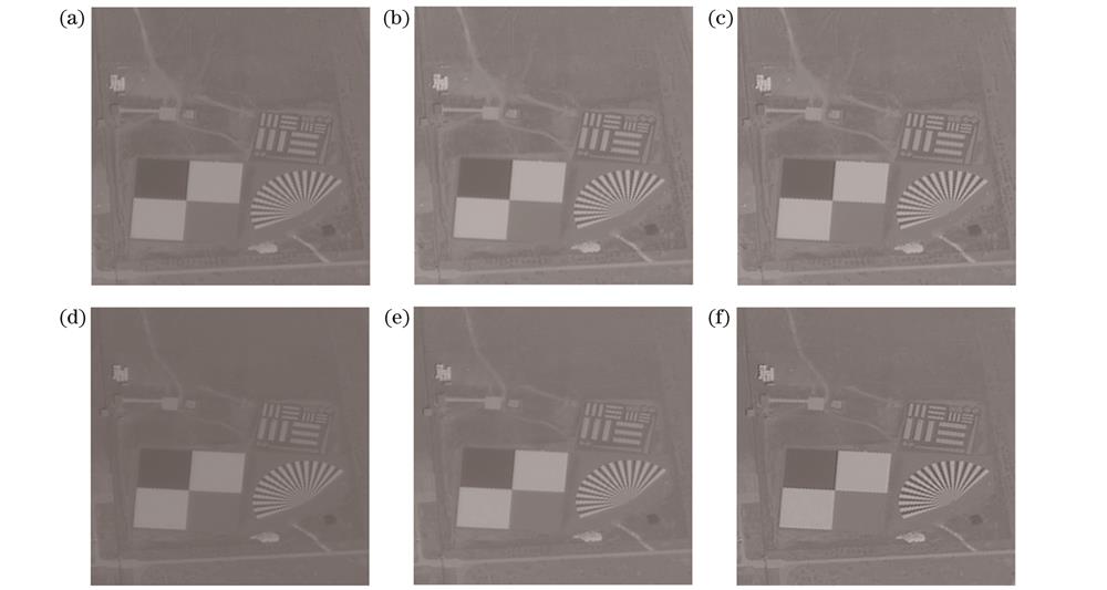 大气校正前后的GF-2全色波段卫星影像。校正前(a)污染大气和(d)清洁大气表观反射率图;大气辐射校正后(b)污染大气和(e)清洁大气初始地表反射率图;邻近效应校正后(c)污染大气和(f)清洁大气真实地表反射率图