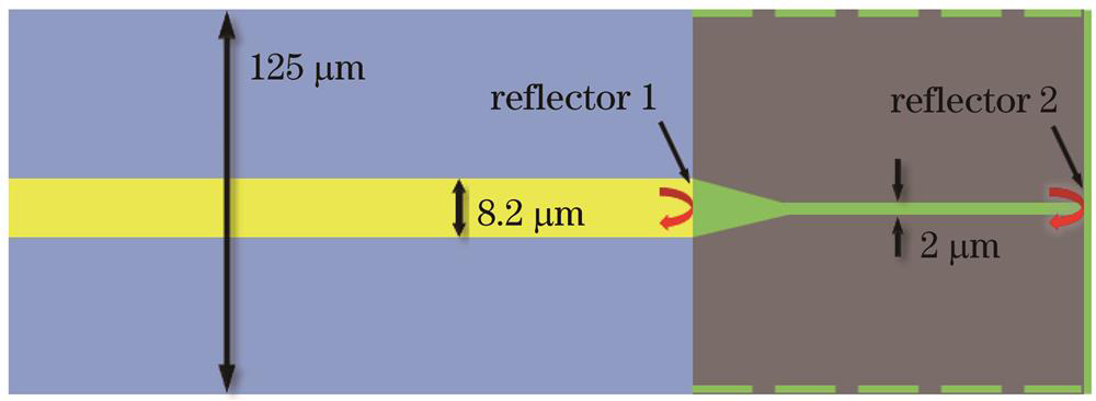光纤法珀MWC结构示意图