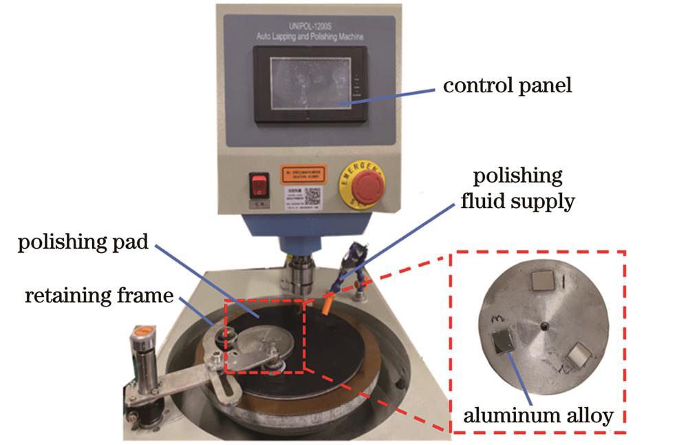 6061铝合金近原子尺度化学机械抛光工艺优化