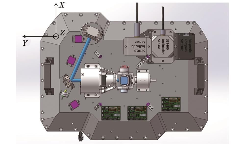 水下平台激光通信追踪指向系统结构
