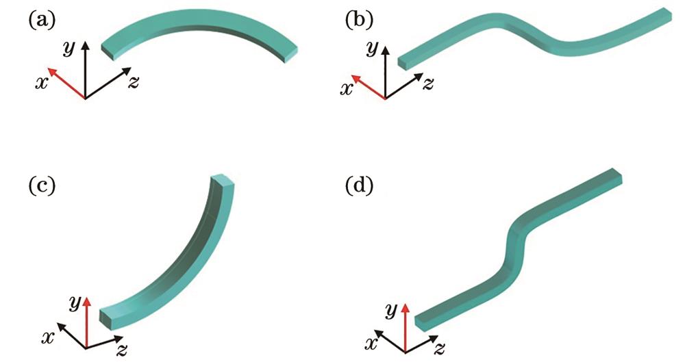 4种弯曲光纤的结构示意图。(a)x轴90°弯曲光纤;(b)x轴S型弯曲光纤;(c)y轴90°弯曲光纤;(d)y轴S型弯曲光纤