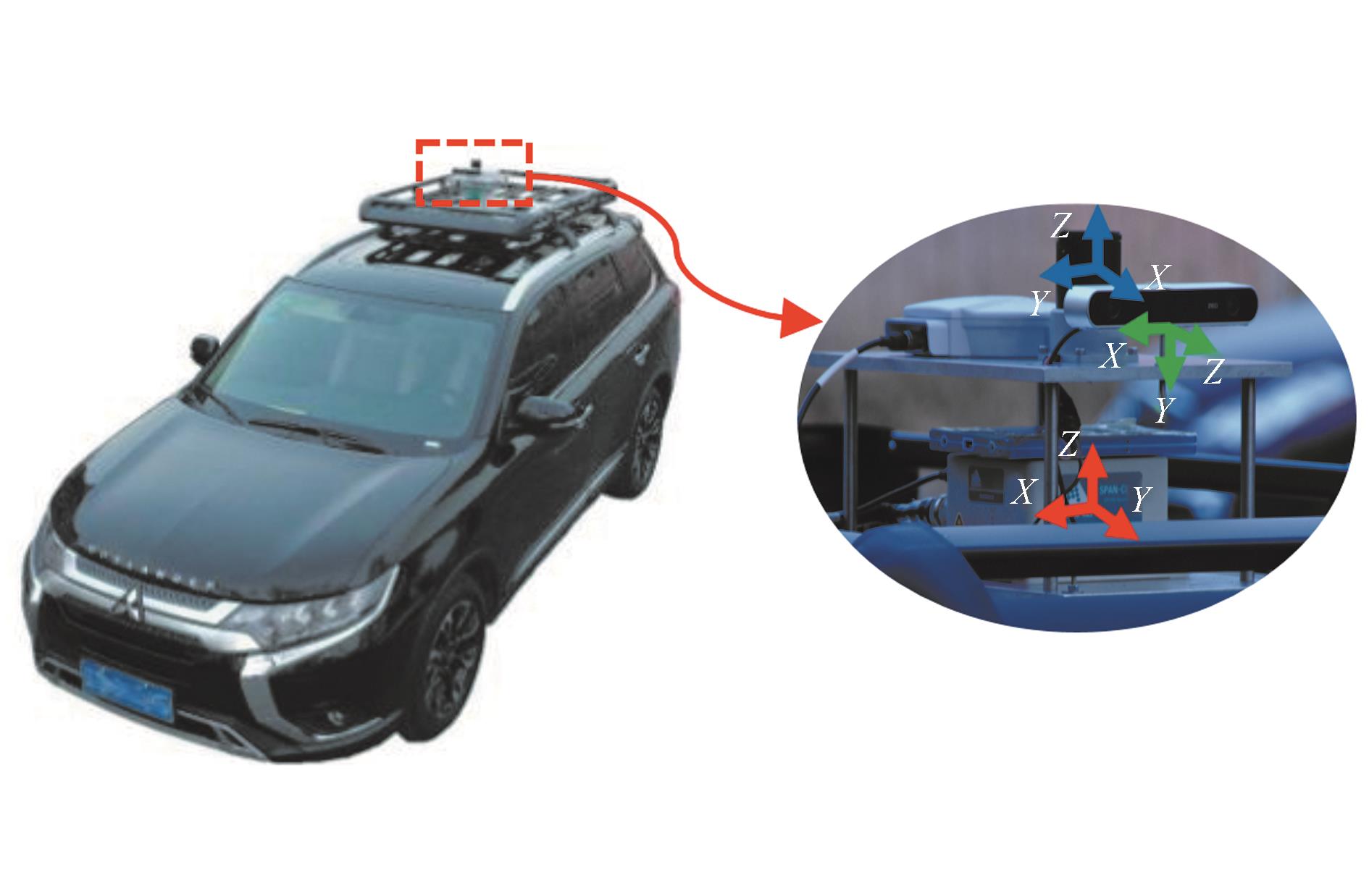 车载导航实验平台