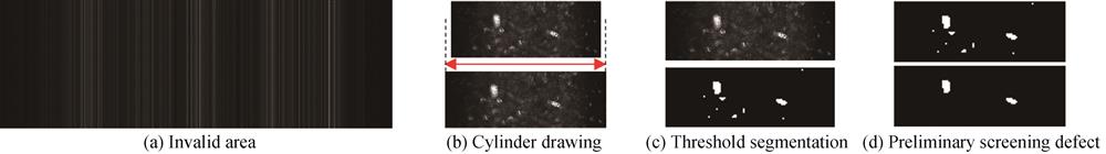 钢球预处理流程