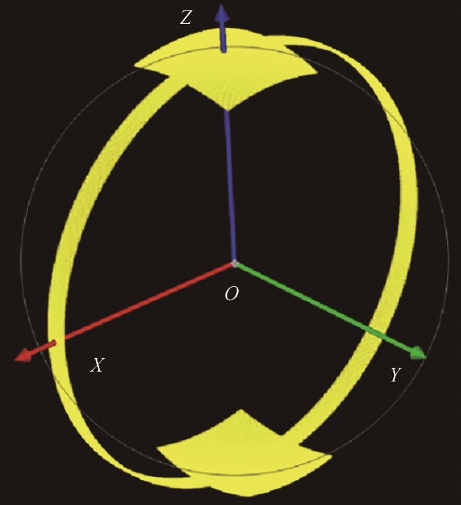 单个球环重构实验