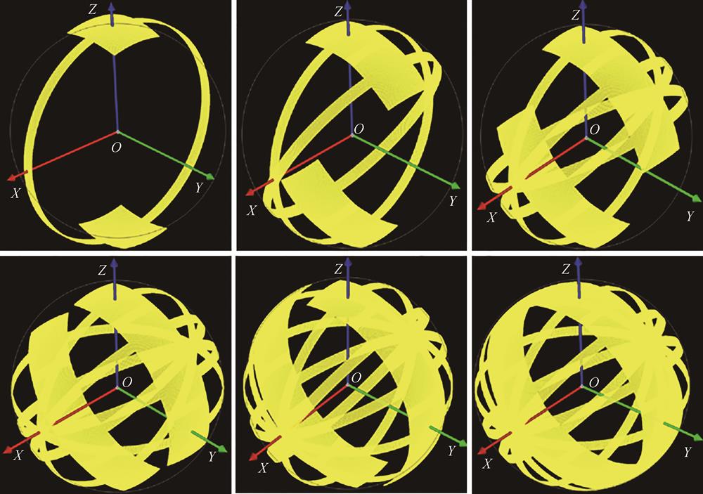 球面三维点云拼接过程