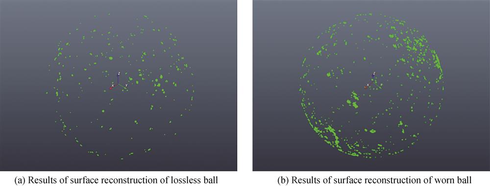 钢球表面缺陷三维重建结果