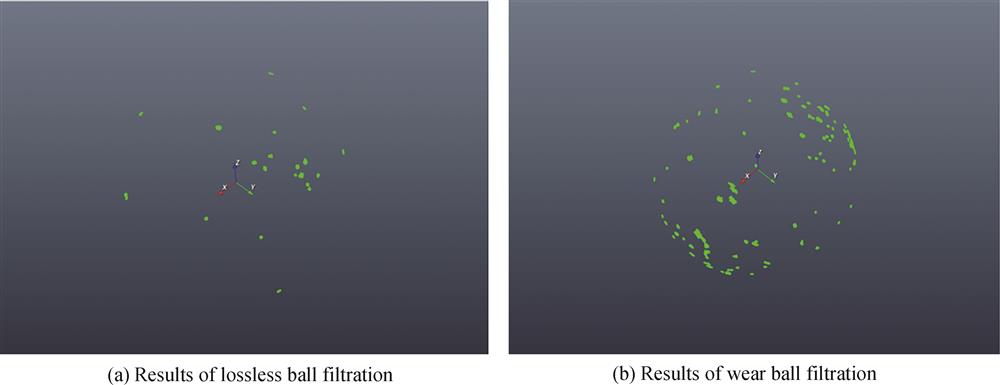 三维点云模型缺陷点过滤结果