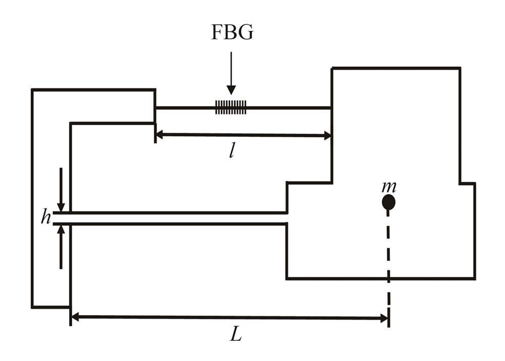 传感器力学模型