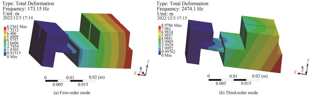 传感器模态振型图