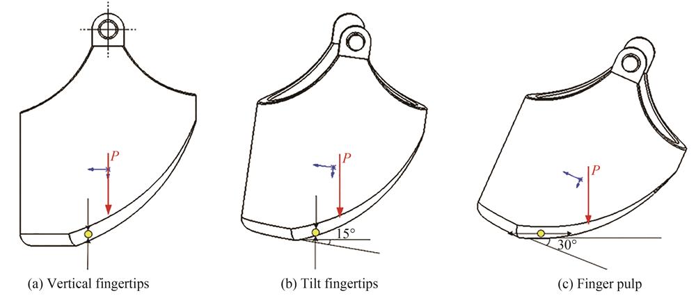 不同位置施压FBG受力示意图