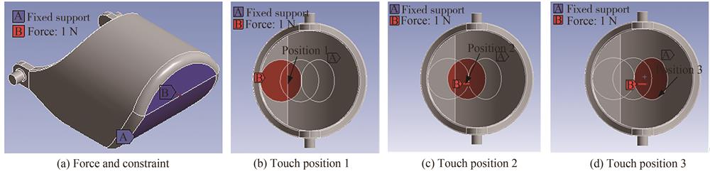 拇指触压感知单元约束与受力