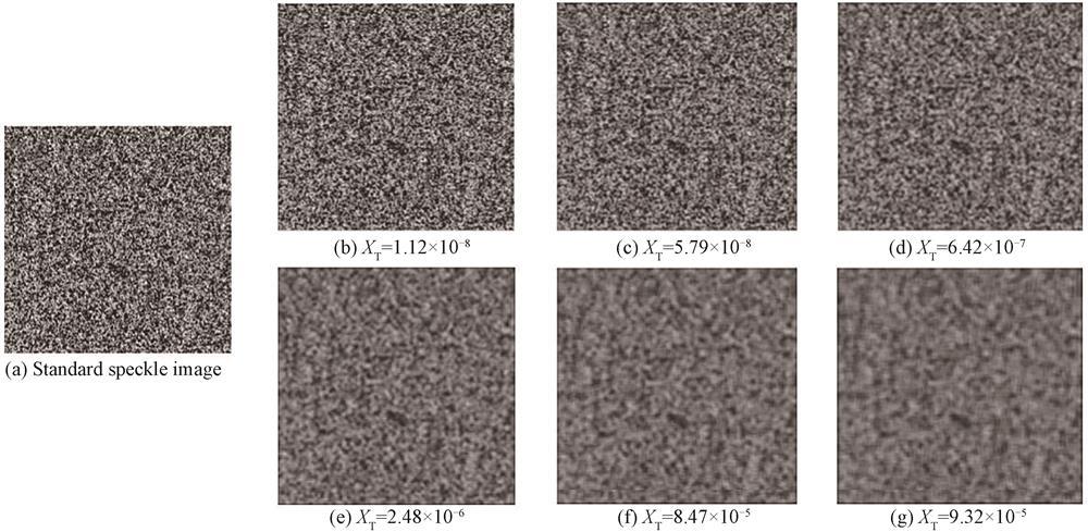 基于卷积神经网络的水下湍流探测技术