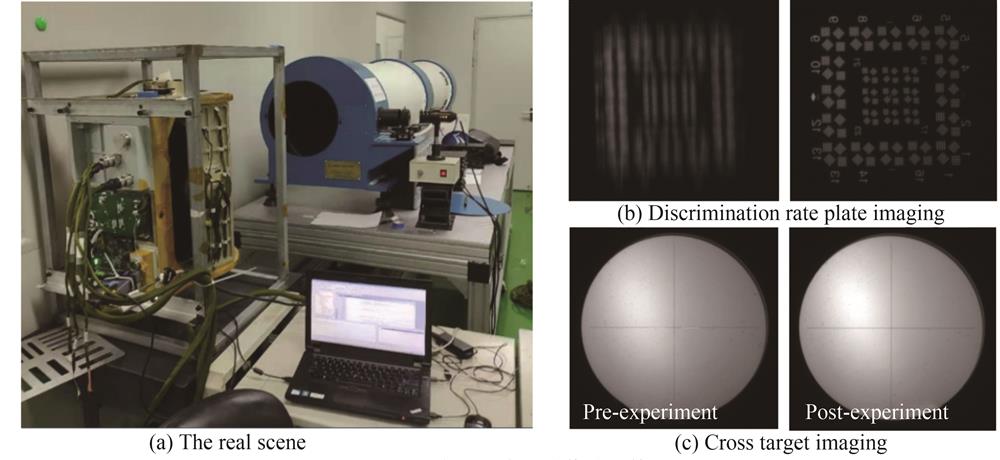 实验室内二维像移补偿试验