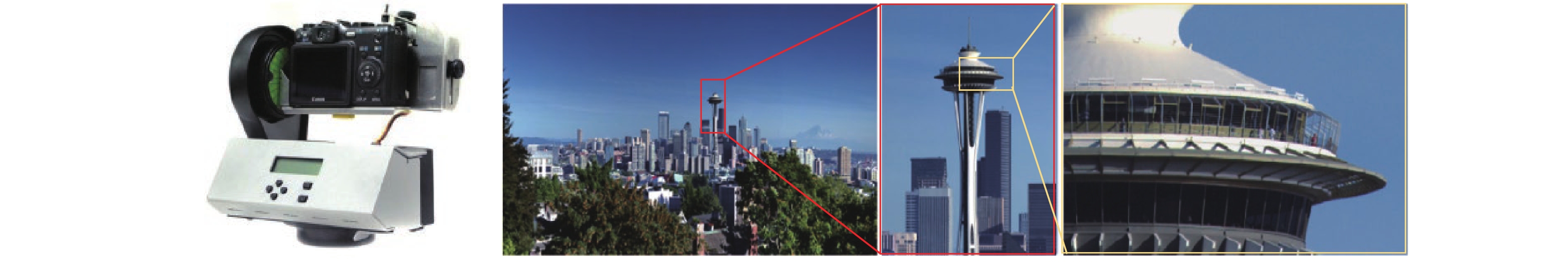 GigaPan全景拍摄系统及拍摄拼接所得的像素全景图