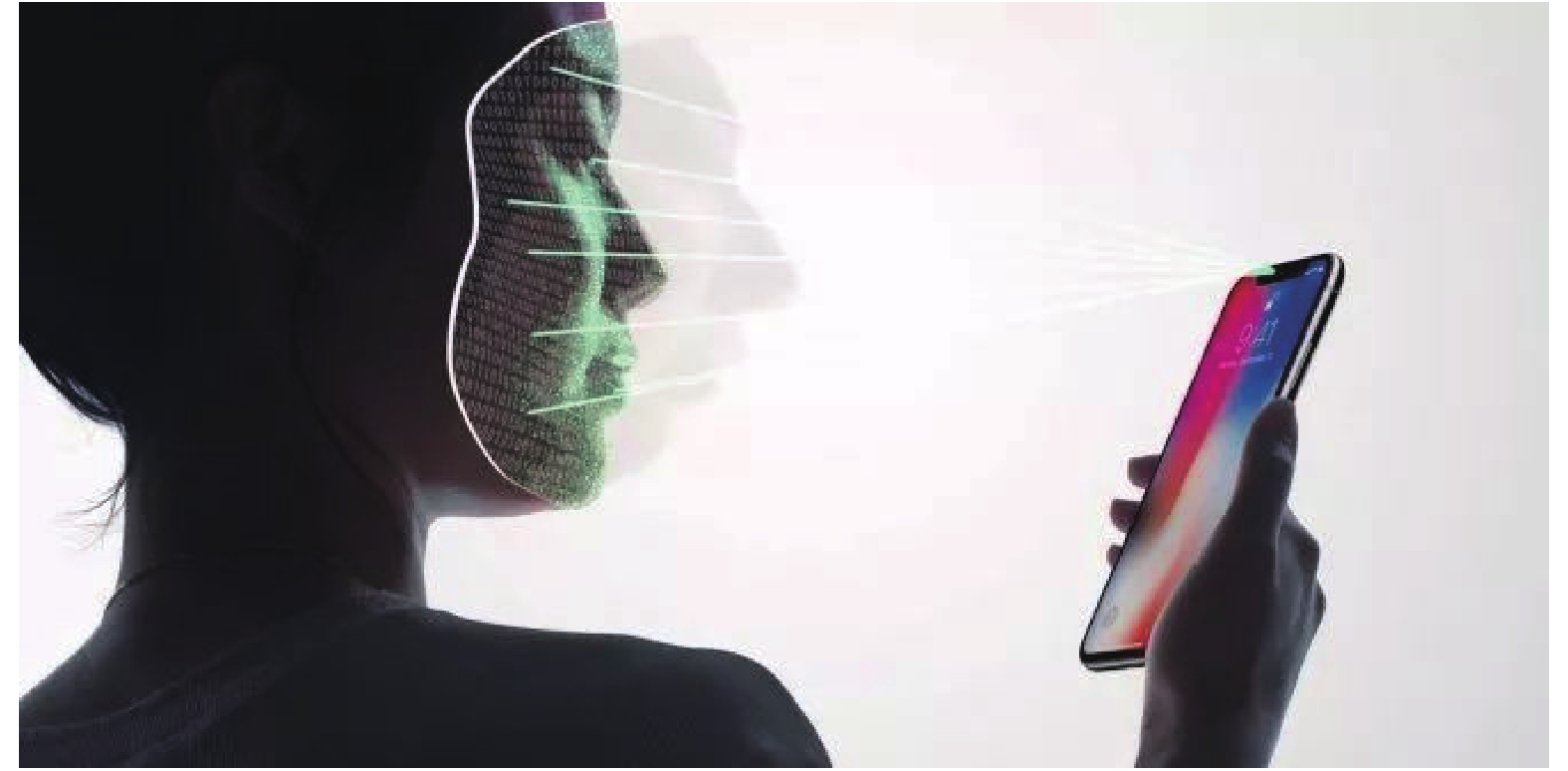 苹果在iPhone X上引入的结构光 3D人脸识别